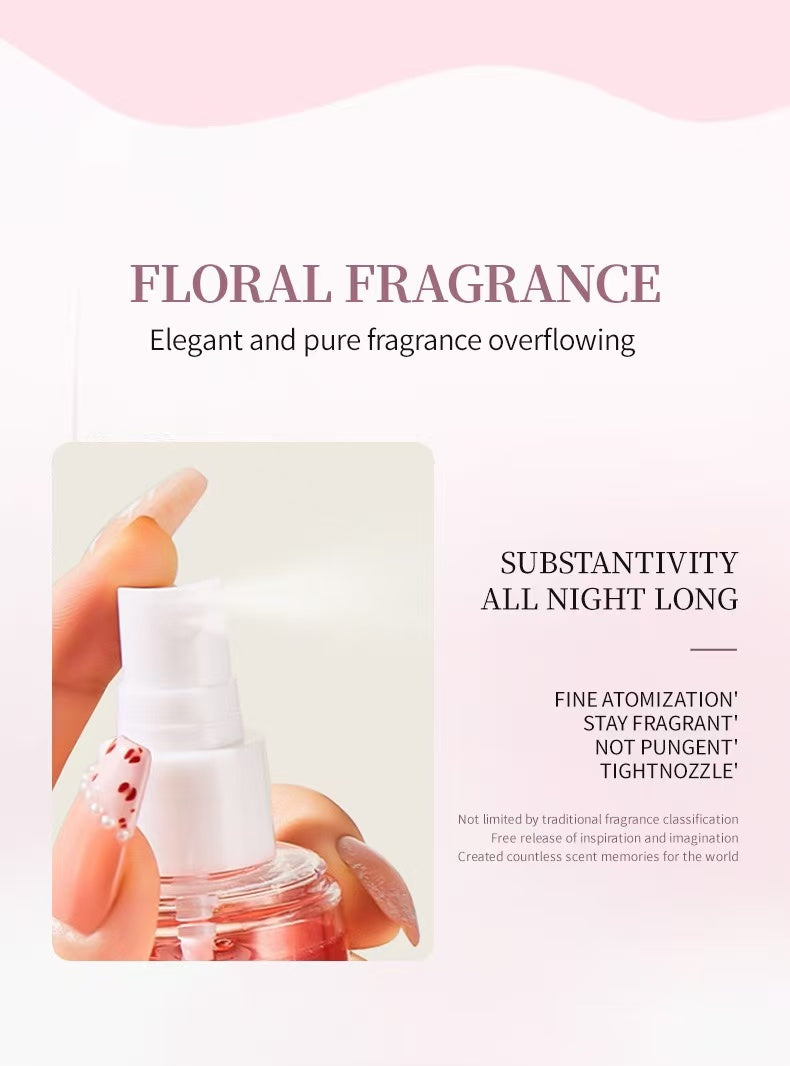 NEW LIMITED EDITION PERFUME MISTS