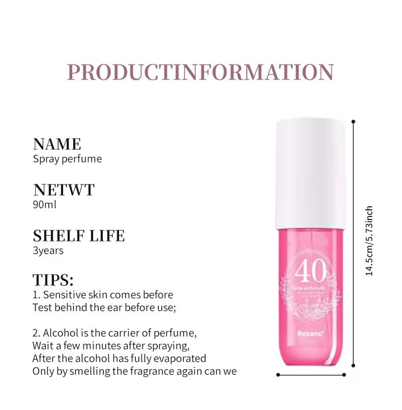 NEW LIMITED EDITION PERFUME MISTS
